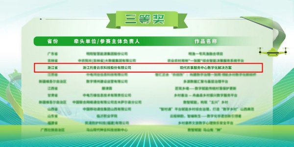 喜报丨托普云农“现代农事服务中心数字化解决方案”荣获2025年全国数字乡村创新大赛三等奖