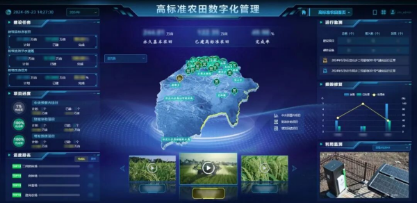 良田、良种、良机、良法， 托普云农为粮油大面积单产提升注入数智动能